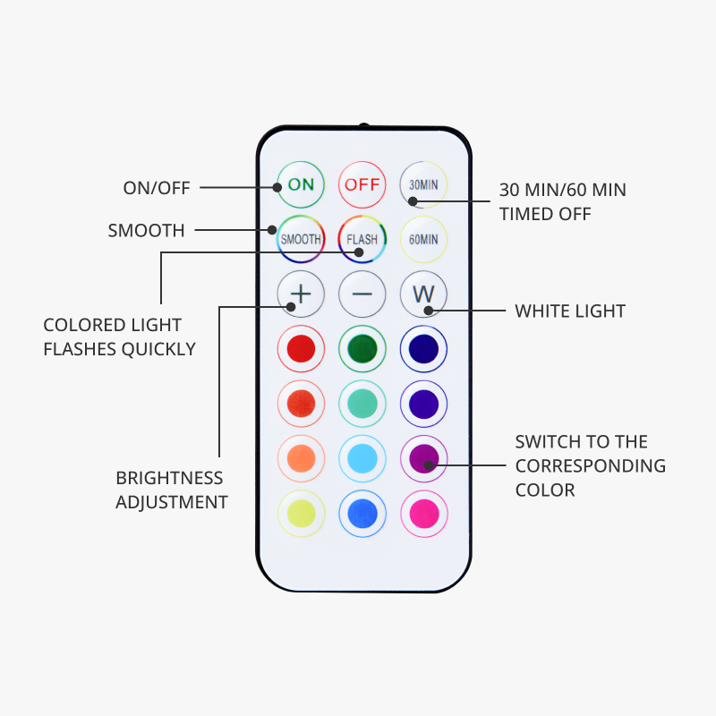 Remote Controlled 16-color RGBW Puck Lights (2pcs)