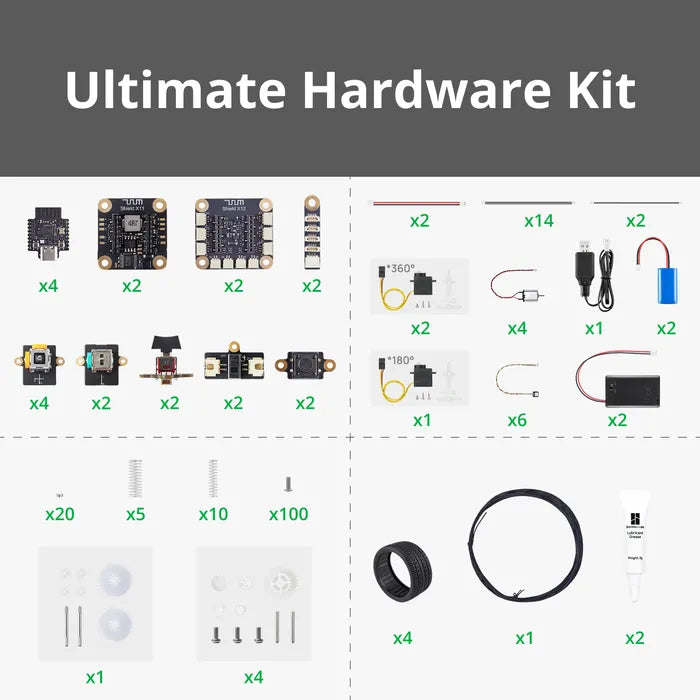 CyberBrick Ultimate Hardware Kit