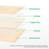 3mm Birch Plywood (6pcs)