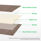 3mm Black Walnut Plywood (6pcs)