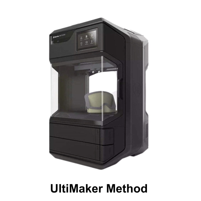 MakerBot Method